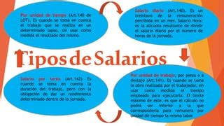 Tipos De Salario PPT