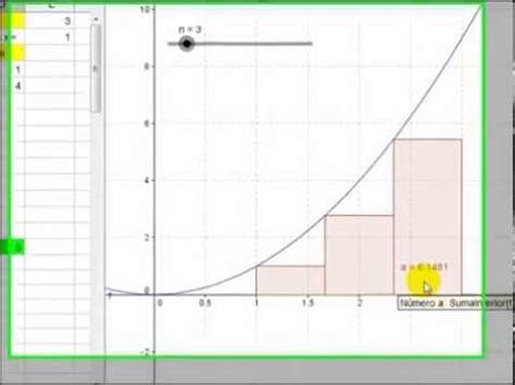 Area Bajo La Curva Rectangulos Inscritos Integral Definida Geogebra