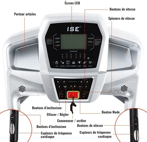 Ise Sy Avis Et Test Complet En