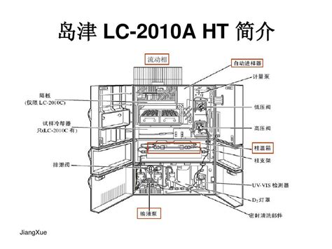 液相色谱法基本原理word文档在线阅读与下载无忧文档