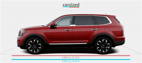 Dimensions Kia Telluride Present Vs Acura Mdx