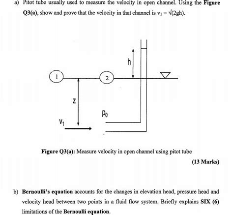 How To Calculate Velocity Using A Pitot Tube Boomerkurt