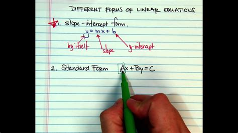 Different Forms Of Linear Equations Youtube