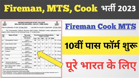 Good News Fireman Cook MTS Bharti 2023 Ll Form Start Ll Official