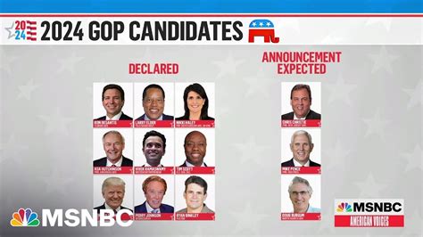 Gop Presidential Field Widens As Candidates Head To Iowa Youtube