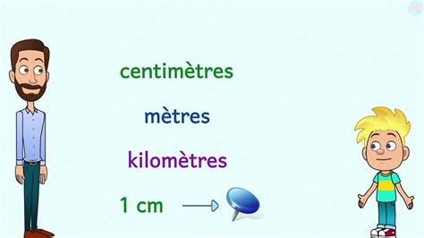 Mesurer avec une règle cm mm CP CE1 CE2 Maître Lucas