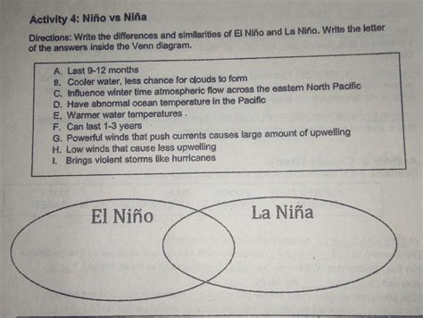 Activity 4 Niño vs NiñaDirections write the differences and