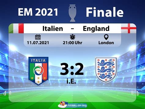 Fußball heute Italien ist Europameister EM 2021 Finale Italien