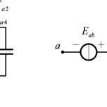 Two Basic Units Of Latency Insertion Method A Nodeground Branch