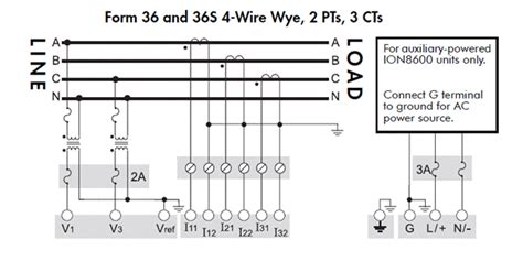 Explanation Of Voltage And Current Input Wiring Diagram For Ion8600 Form 9 And 9s 3 Wire Wye