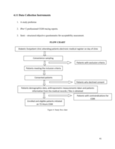 Solution Fahmy Utility Of Continuous Glucose Monitoring In Type 2