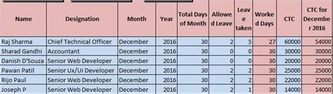 Download Salary Sheet Excel Template Exceldatapro