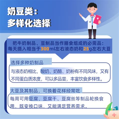 全民营养周：一日三餐，怎么吃更健康？ 健康·生活 人民网