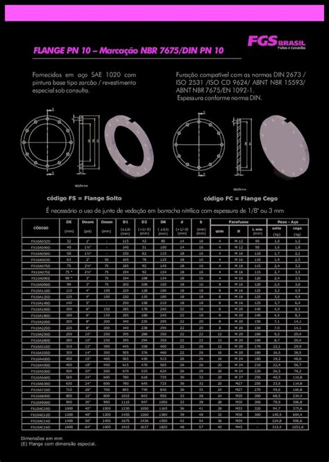 PDF FLANGE PN 10 Marcação NBR 7675 DIN PN 10 FLANGE PN 10