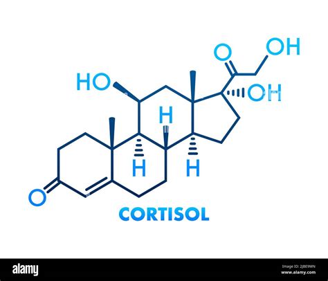 Stress Hormone Cortisol Chemical Formula Icon For Medical Design