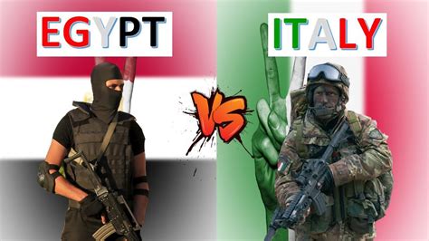 Egypt Vs Italy Military Power And Economic Comparison 2020 Youtube