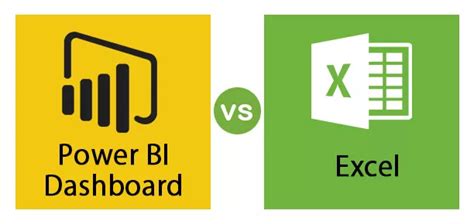 Power Bi Vs Excel 12 Perbedaan Teratas Dengan Infografis Excel Vba And Power Bi 2025