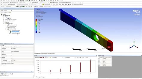 Ansys Modelling Of Flat Plate With Circular Hole And Edge Notches