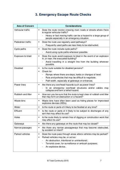 Emergency Evacuation Checklist Jim Burtles