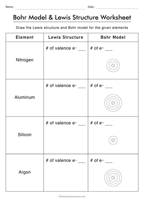 Bohr Diagram And Lewis Structure Worksheet Bohr Worksheet Le