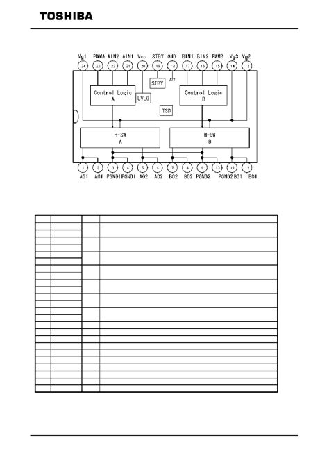 Tb6612fng Datasheet211 Pages Toshiba Driver Ic For Dual Dc Motor