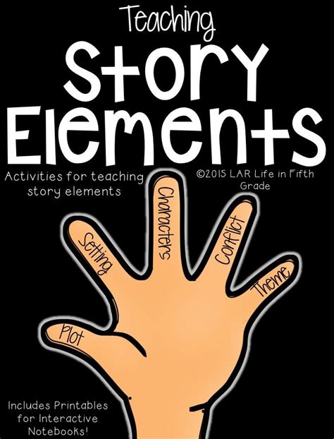 Five Elements Of A Story