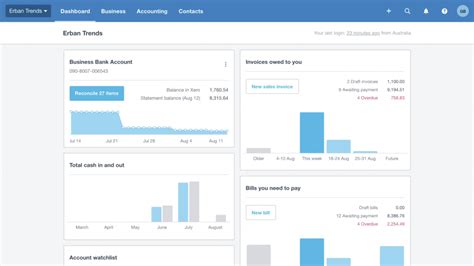 pros  cons  xero analysis  top accounting software