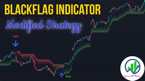 The Most Accurate Trading Strategy Using Blackflag Indicator Youtube