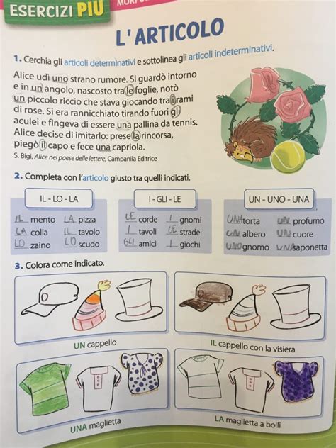 Articoli Determinativi E Indeterminativi Facciamo Scuola