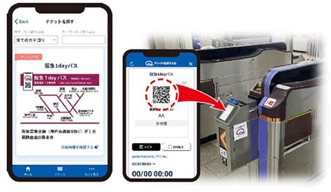 Qrコードを活用したデジタル乗車券「阪急1dayパス」を発売します Zdnet Japan