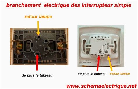 Schema Electrique Branchement Cablage