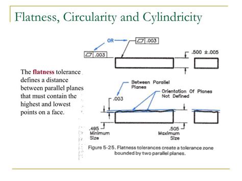 Ppt Geometric Tolerances And Dimensioning Powerpoint Presentation Id