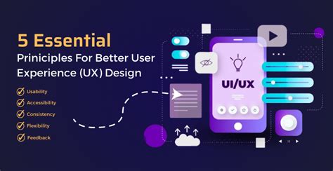 5 Essential Principles For Crafting An User Experience UX Design