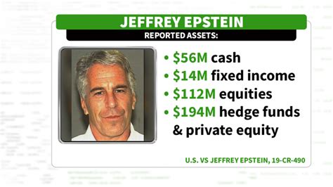 Messages For Jeffrey Epstein Suggest Sexual Abuse Of Younger Girls