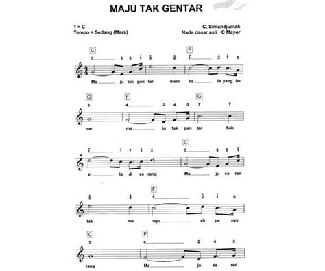 Lagu Lagu Nasional Dan Penciptanya Sinau