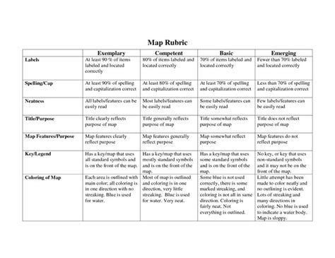 Map Rubric 3rd Grade Classroom Rubrics Social Studies