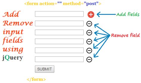 Add Remove Input Fields Dynamically Using Jquery Codexworld