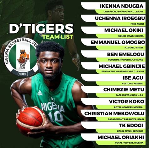 Nbbf Names Man D Tigers Squad For Fiba World Cup Qualifiers