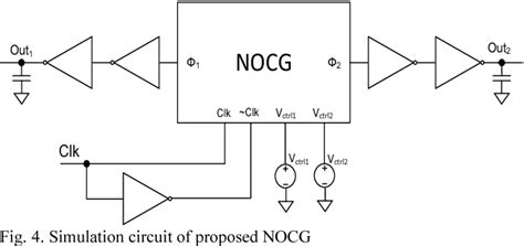 Pdf Adjustable Low Power Non Overlap Clock Generator For Switched