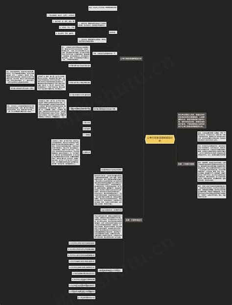 公考行测言语理解题型分析思维导图编号c1619180 Treemind树图