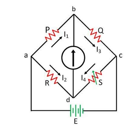 Wheatstone Bridge Important Questions