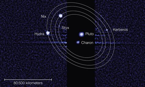 Kerberos and Styx Accepted by IAU as Names for Pluto's Fourth and Fifth ...