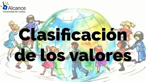 Clasificación de valores YouTube