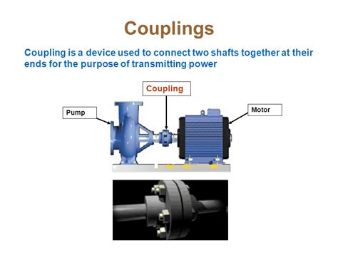 What Is A Coupling How Does A Shaft Coupling Work Types 43 Off