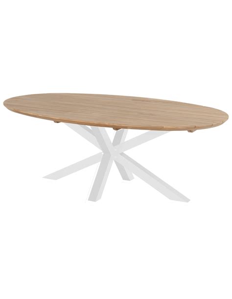 Mesa De Madera De Teca STEPHANIE 240x140 Cm Color Blanco Teca Hartman