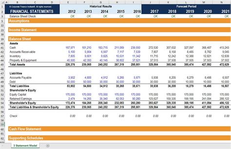 Financial Modeling Excel Templates — excelguider.com