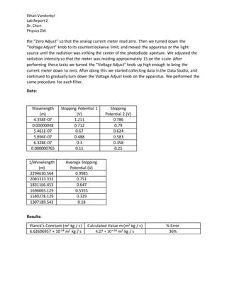 The Photoelectric Effect lab report | PDF