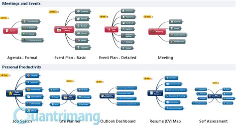 Mindmanager 2012 Cộng Tác Mạnh Mẽ Và Chuyên Nghiệp “trên Mây”