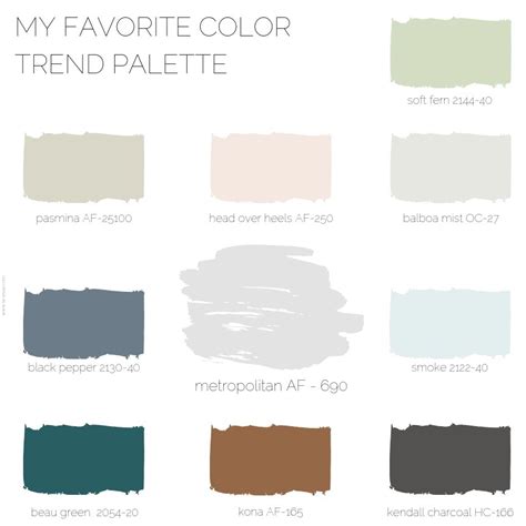 Benjamin Moore S Color Of The Year 2019 Velvet Karatzas Interiors Atelier