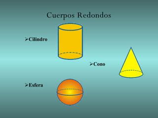 Cuerpos Redondos Ppt